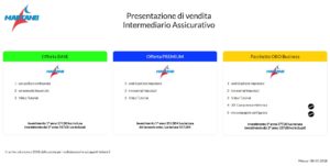 Offerta a Pacchetti