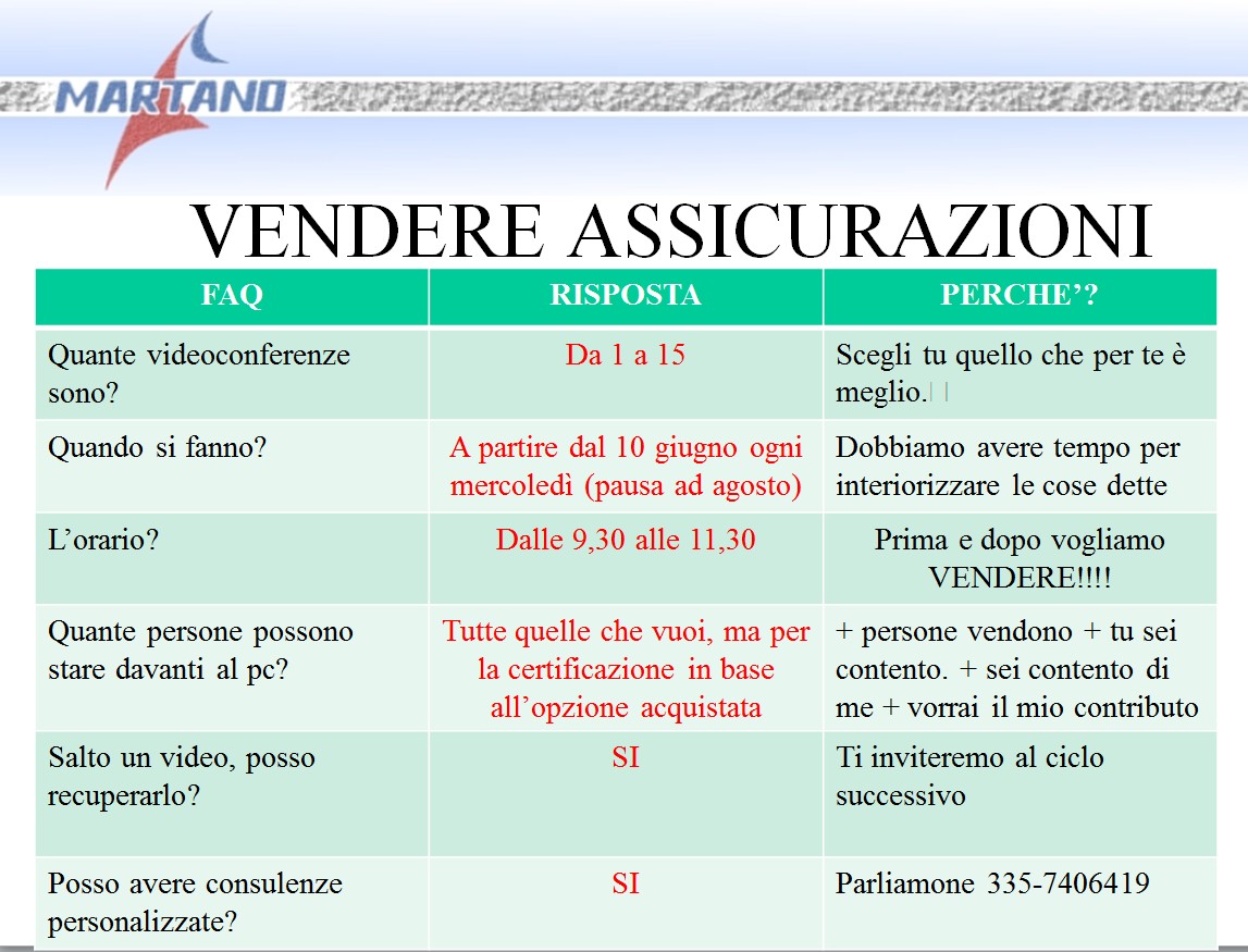 come vendere assicurazioni